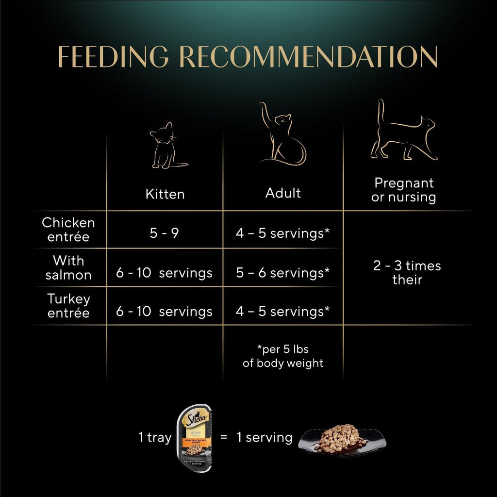 Sheba Perfect Portions Cuts Wet Cat Food. Multipack. 2.6 oz. 24 ct | Grain-free. Chicken. Salmon & Turkey flavors. protein-rich. no corn or soy. essential vitamins & minerals. twin-pack trays