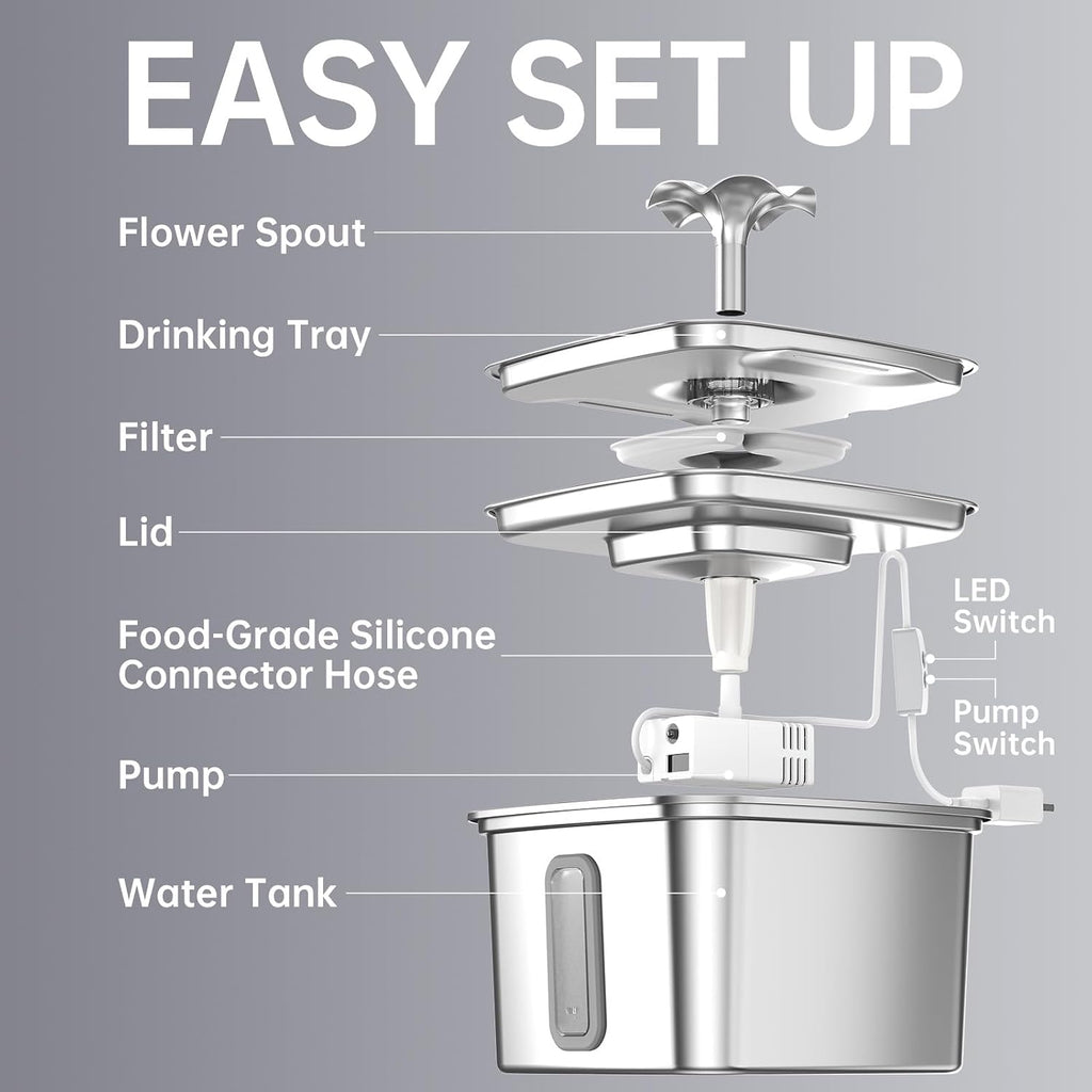 Veken Innovation Award Winner Stainless Steel Cat Water Fountain. 108oz | Automatic Pet Fountain Dog Water Dispenser with 3 Replacement Filters & Silicone Mat. Gifts for Cats. Dogs (Silver)