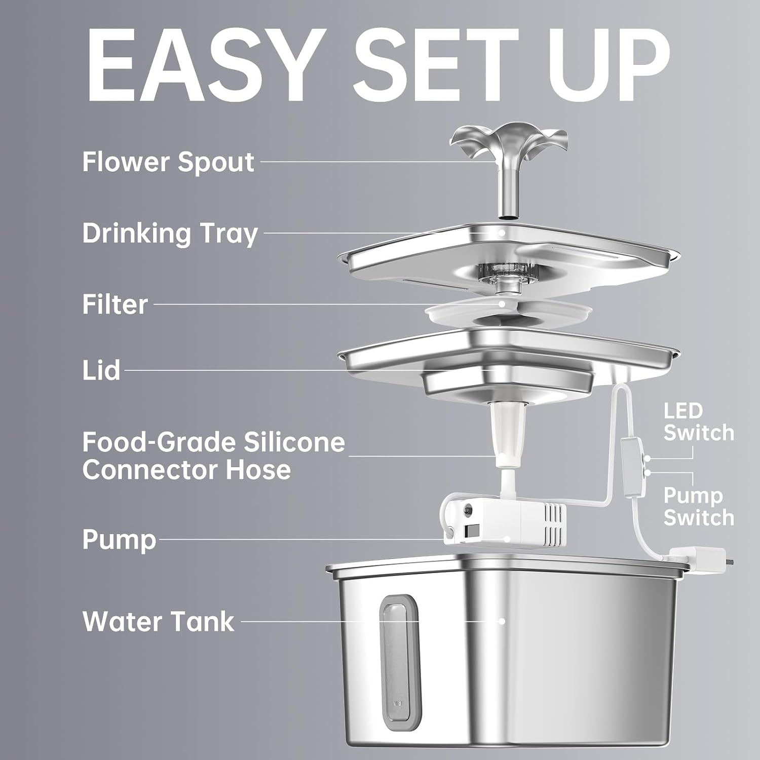 Veken Innovation Award Winner Stainless Steel Cat Water Fountain. 108oz | Automatic Pet Fountain Dog Water Dispenser with 3 Replacement Filters & Silicone Mat. Gifts for Cats. Dogs (Silver)