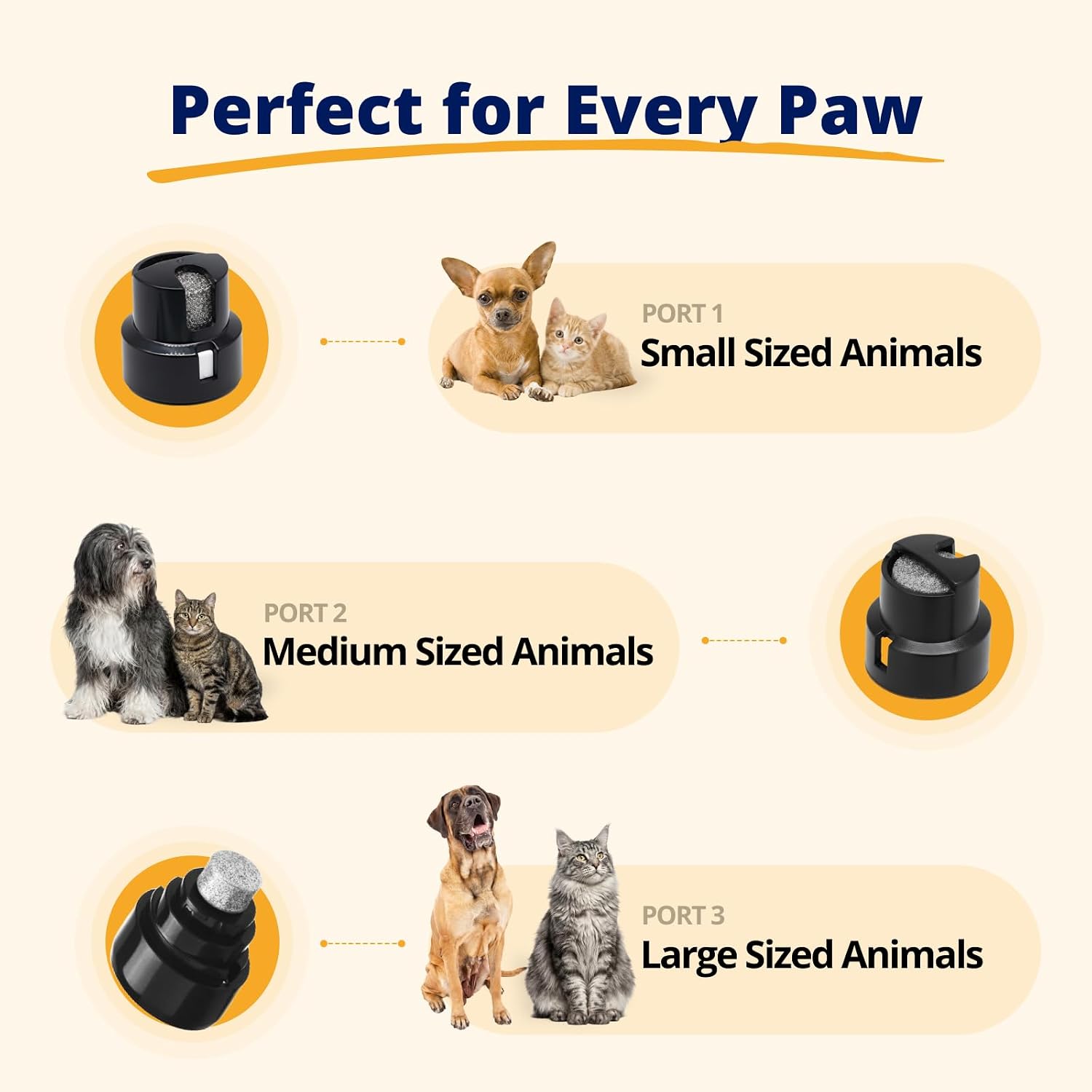 Heusom Silent Groom Pro Pet Nail Grinder | Whisper Quiet Dog Nail Grinder | Claw Trimmer for Dogs. Cats & Other Animals | Safe & Stress Free Nail Grooming. Ideal for Sensitive Dogs of All Breeds &Sizes