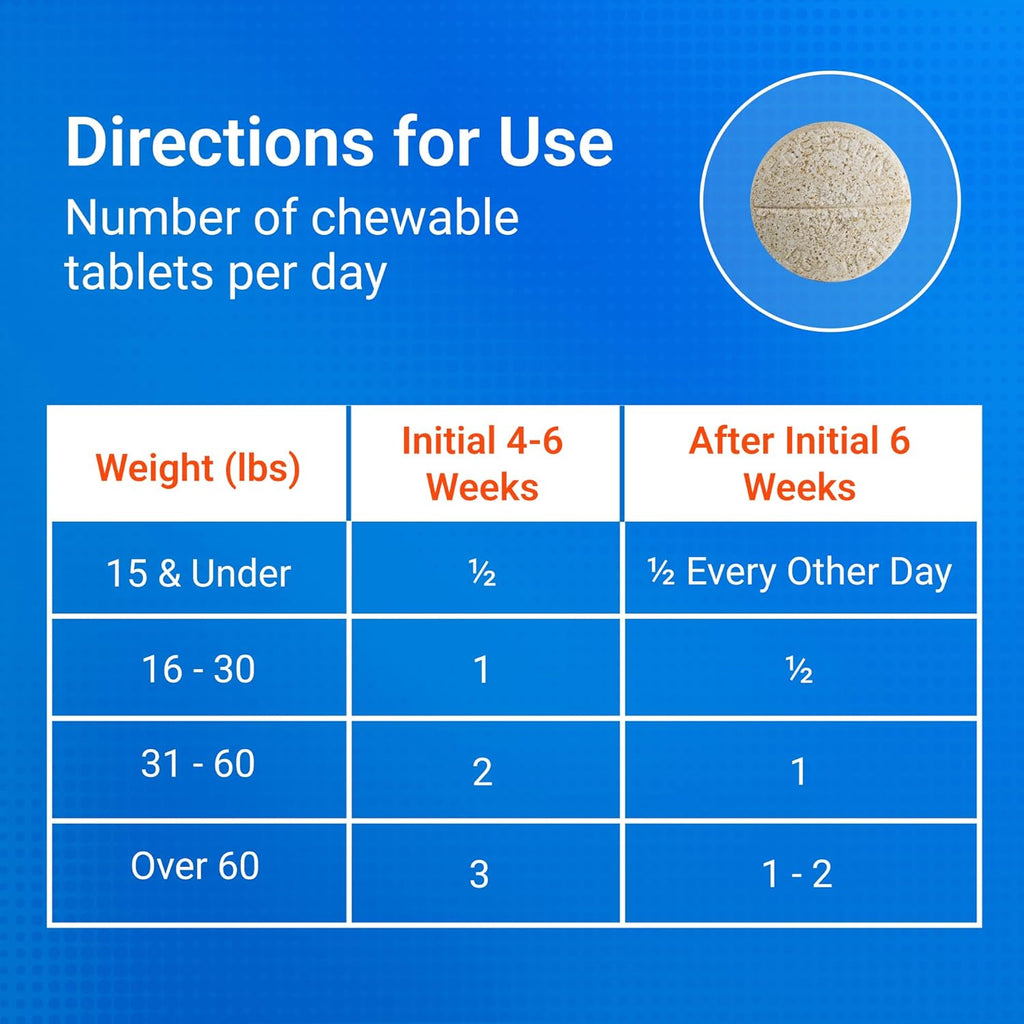 Nutramax Cosequin Joint Supplement for Dogs. Chewable Tablets. 132ct | Glucosamine + Chondroitin for Dogs with MSM. Supports Healthy Joints. All Breeds & Sizes. All Ages