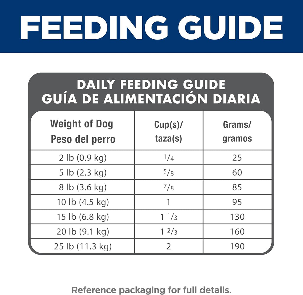 Hill's Science Diet Adult 1-6 Small & Mini Dry Dog Food | #1 Veterinarian Recommended. Chicken & Brown Rice. 4.5 lb. Bag
