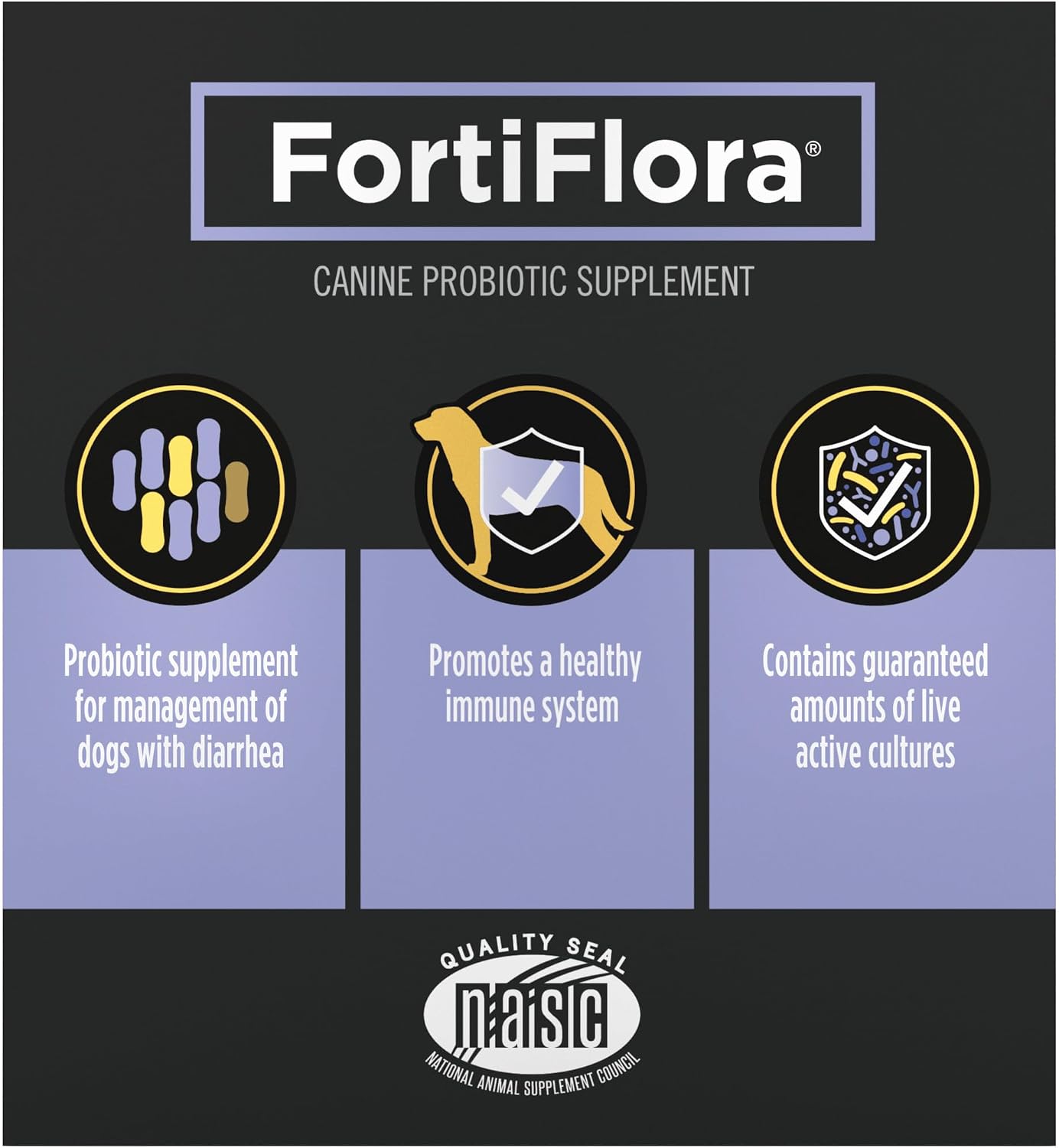 Purina Pro Plan Veterinary Supplements FortiFlora Probiotic Powder for Dogs. Daily Support for Digestive and Immune Health and Occasional Diarrhea