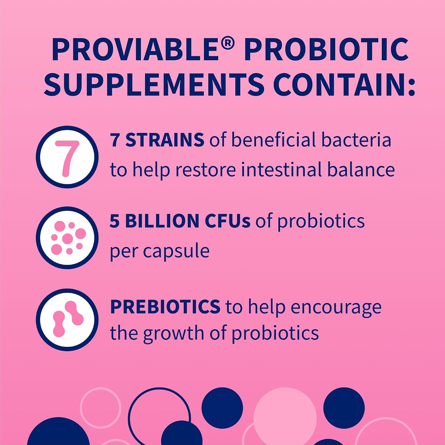 Nutramax Proviable Probiotics + Prebiotics. for Dogs & Cats. Capsules. 80ct | Probiotics and Prebiotics for Cats and Dogs. Daily Gut Health Support Supplement. Multiple Strains. Sprinkle on Food