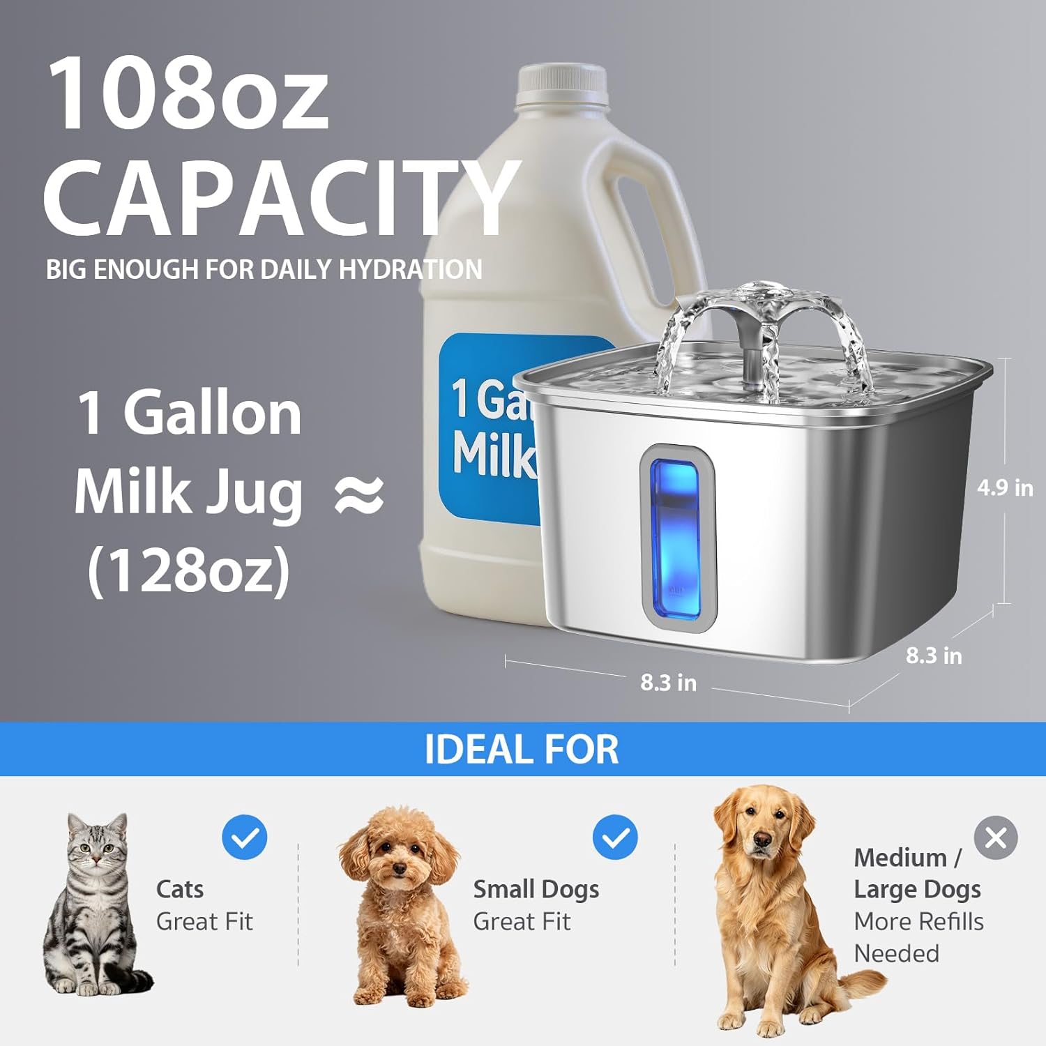 Veken Innovation Award Winner Stainless Steel Cat Water Fountain. 108oz | Automatic Pet Fountain Dog Water Dispenser with 3 Replacement Filters & Silicone Mat. Gifts for Cats. Dogs (Silver)