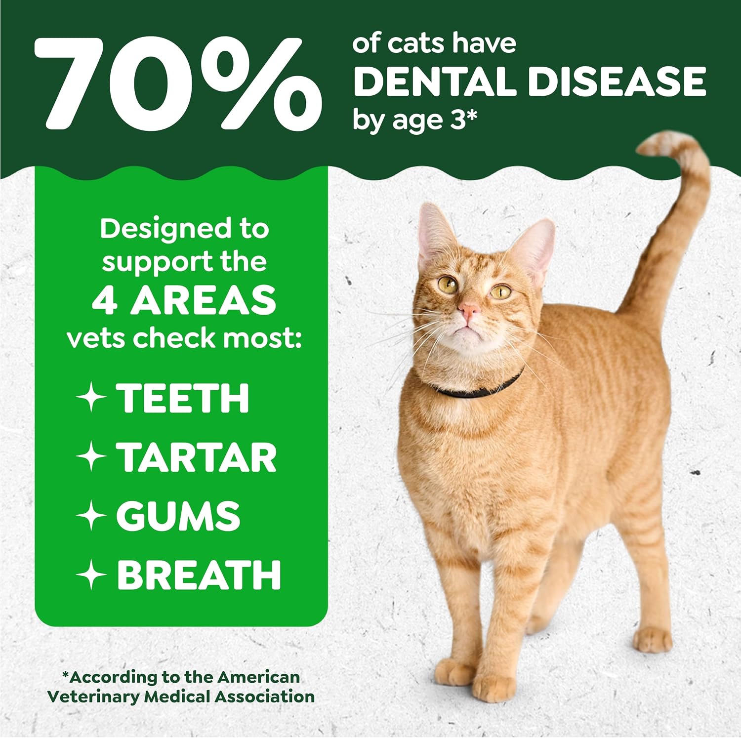 Greenies Feline Natural Dental Cat Treats. Roasted Chicken Flavor. 9.75 oz | #1 vet-recommended. clinically-proven oral care. cleans teeth and freshens breath. cleans to gumline. natural ingredients
