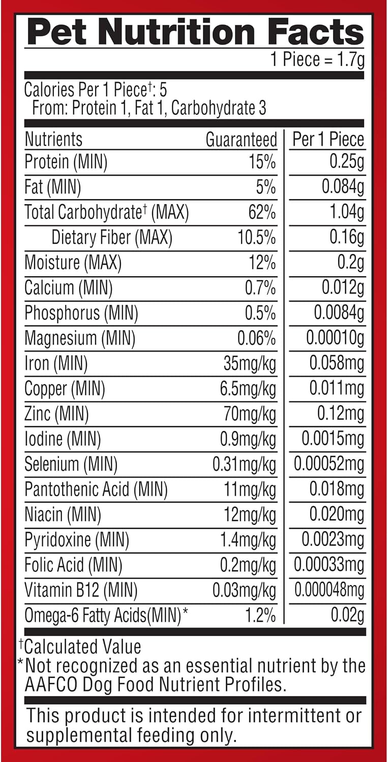 Milk-Bone Flavor Snacks Mini's Dog Treats. 36 Oz. | 5 calories per treat. 15% protein. 3 flavors per canister (beef. chicken & bacon. naturally & artificially flavored)