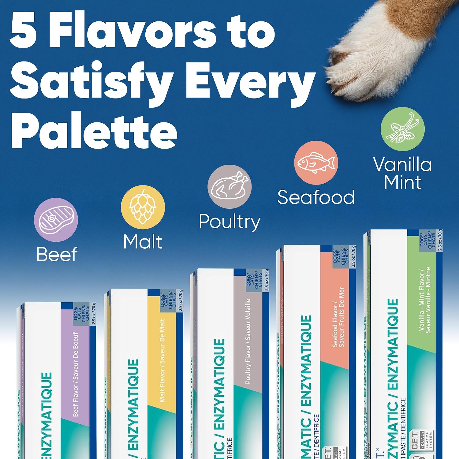 C.E.T. Enzymatic Toothpaste for Dogs and Cats. Poultry. 2.5oz | Plaque and tartar control for fresh breath. pet dental care toothpaste. Dual enzyme system. poultry flavored toothpaste