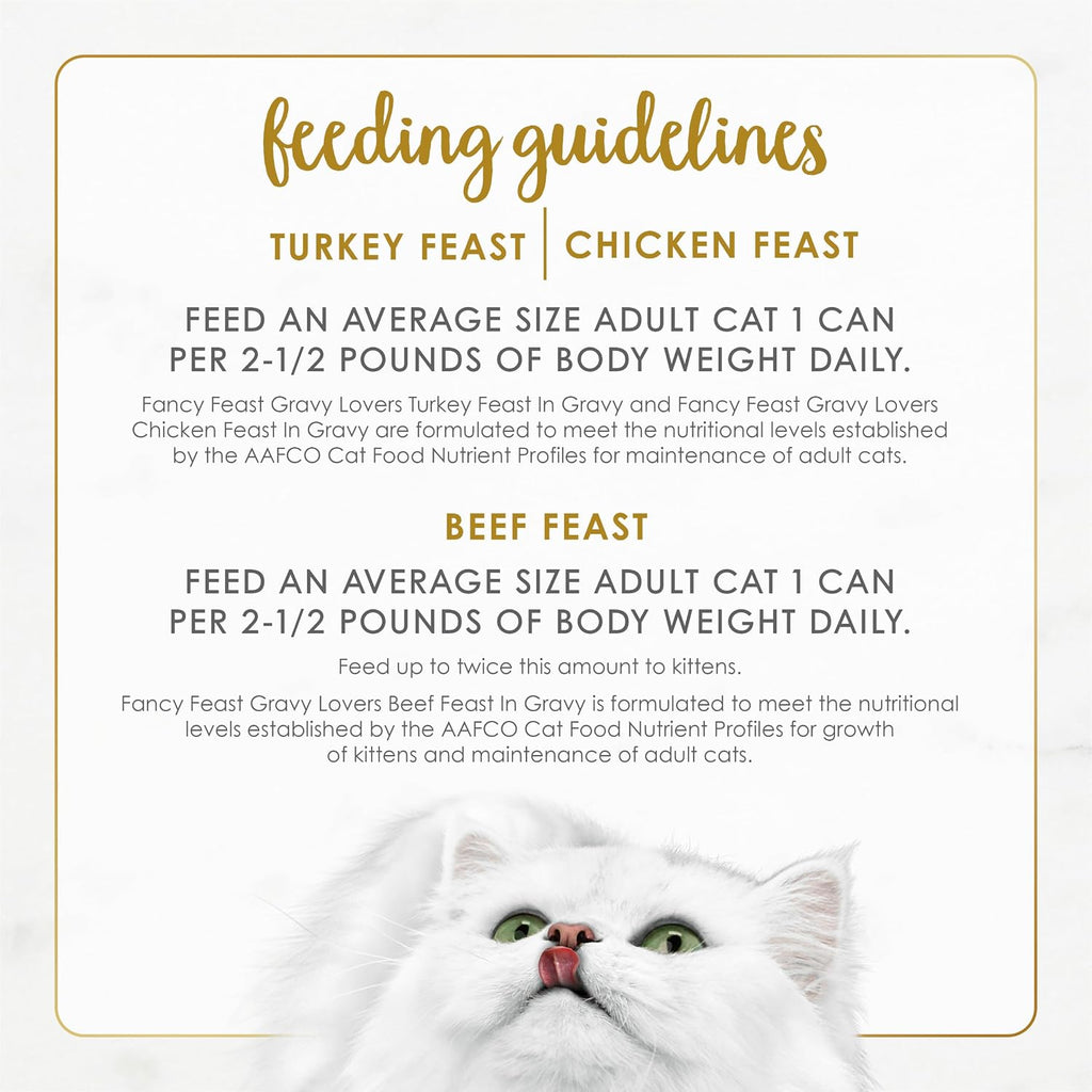 Purina Fancy Feast Gravy Lovers Wet Cat Food. 3 oz Cans. 30-Pack | Variety Pack with poultry and beef grilled gourmet recipes. made with no artificial colors or preservatives